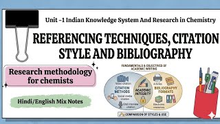 Citation Styles &amp; Bibliography | Referencing Methods | Research Methodology | Easy Language