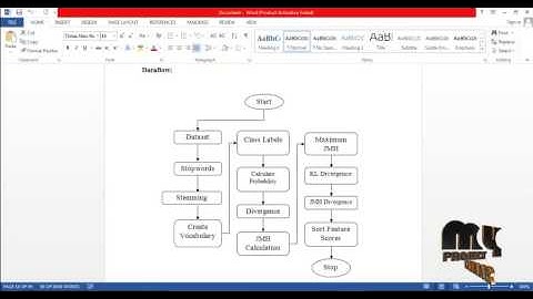 Toward Optimal Feature Selection in Naive Bayes | Final Year Projects 2016 - 2017