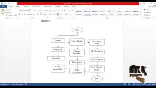 Toward Optimal Feature Selection in Naive Bayes | Final Year Projects 2016 - 2017