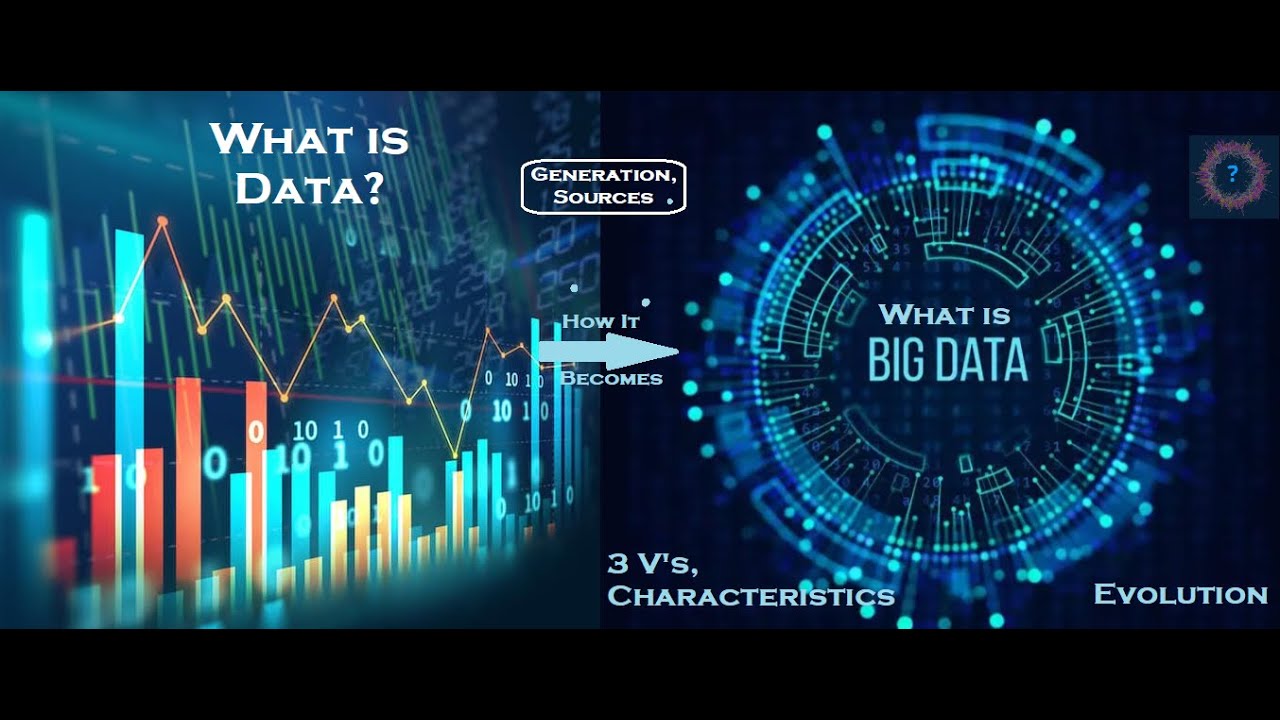 Data vs Big Data? How Data becomes Big Data? Big Data Generation ...