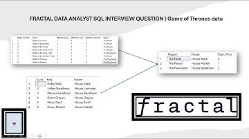 FRACTAL DATA ANALYST SQL INTERVIEW QUESTION | Game of Thrones data