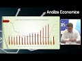 Analize economice cu Veaceslav Ioniță. Subiectul „Recuperarea ramurii Turismului după COVID-19”