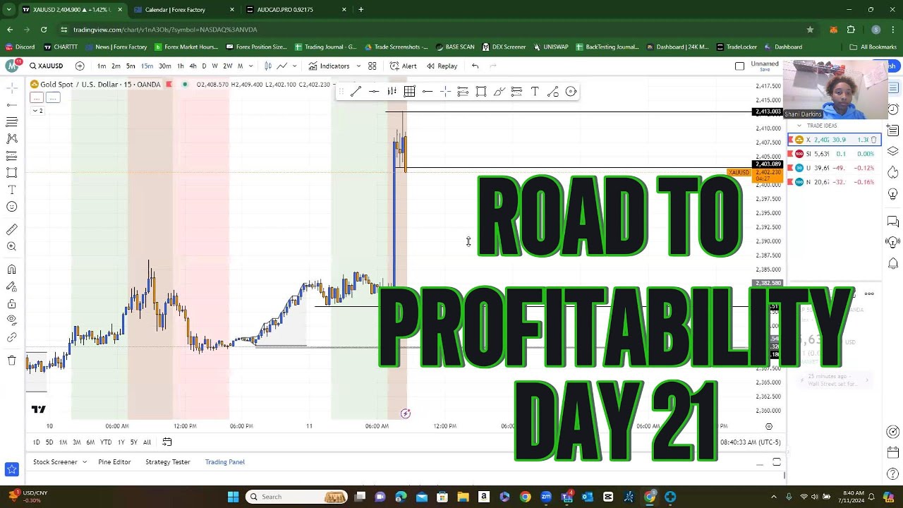 Day Trading as a Beginner DAY 21 - YouTube