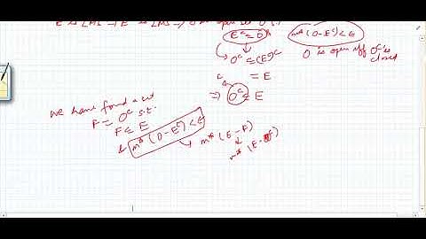 Measure theory 27 (Inner approximations of Lebesgue measurable sets with closed and F-sigma sets)