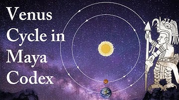 The Four Phases of the Venus Cycle within the Maya Codex of Mexico (Codice Maya).