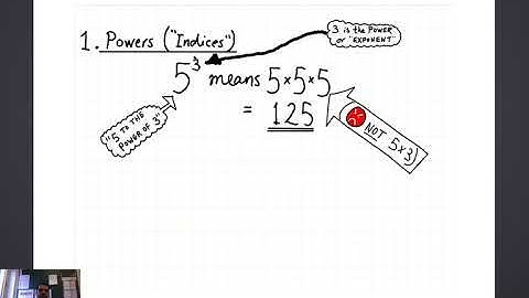 MYP2 Unit 2 Chapter 1
