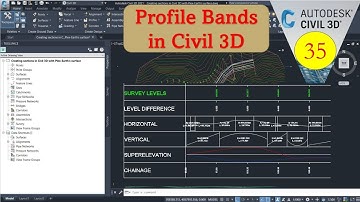 Profile Band styles creation in Civil 3D Part-1