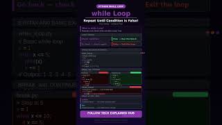 Python while Loop Explained | Loops in Python | 60 Seconds!