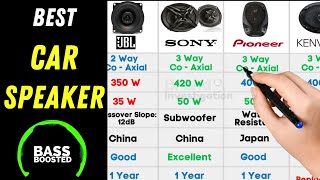 Best Car Speakers 2023 | Audio / Sound / Music / Stereos Systems for Car | SONY vs JBL vs Pioneer screenshot 5