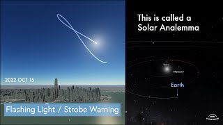 Celestial Motions, Ep. 5: Solar Analemma