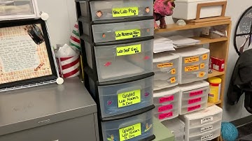 The Pre-Lab Write-Up Process