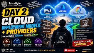 AWS vs Azure vs Google Cloud - Which Cloud Should You Learn ☁️ | Day 2