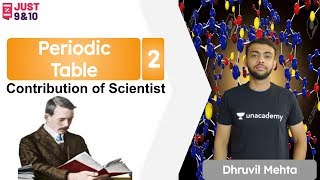 Contribution of Scientist | Periodic Table - 2 | CBSE Class 10 ...