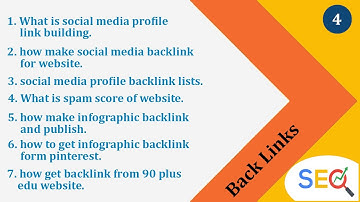 Best SEO Backlink Full Course