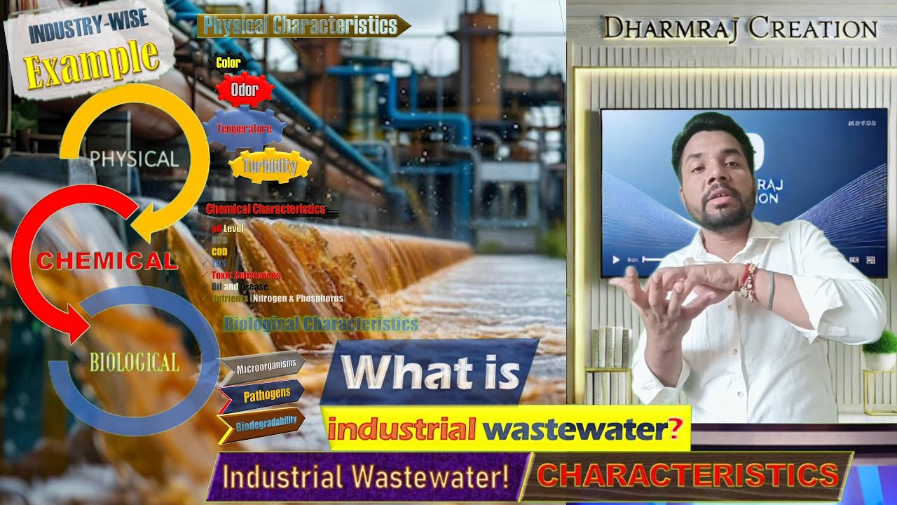 📍Industrial Wastewater characteristics | Wastewater physical, chemical & biological characteristics|