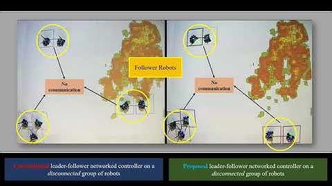 Adaptive Leader-Follower Control for Multi-Robot Teams with Uncertain Network Structure