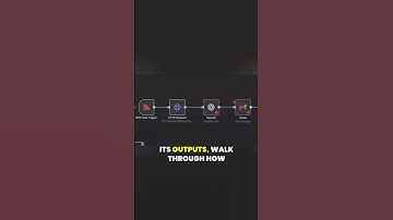 Revolutionizing Workflow Automation with AI #Shorts
