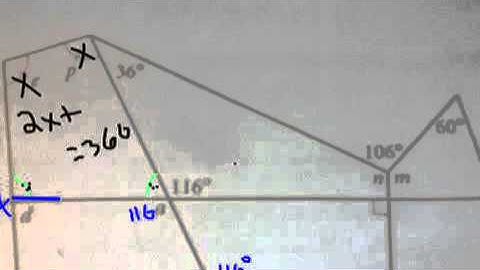 Polygon sum conjecture