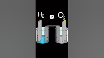 How does the ISS get oxygen // Oxygen in ISS #shorts #dailyshort #ISS #internationalspacestation.