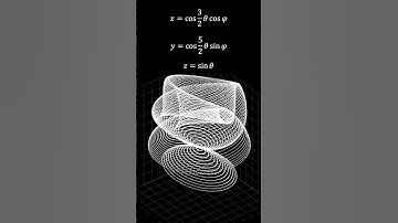 Art of Math 13 ~Parametric Geometry~ #shorts #math #mathematics #study #parametric #geometry