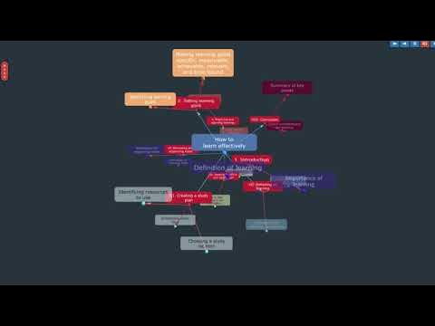 Tips for effective learning presented as a 3D MindMap - YouTube