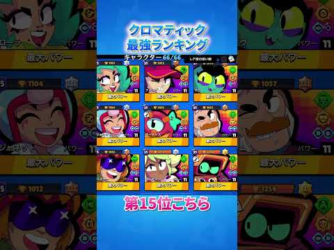 【ブロスタ】クロマティック最強キャラランキング