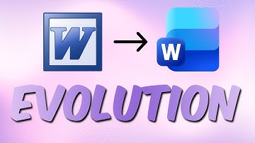 Microsoft Office icon Evolution (2003 - 2025)