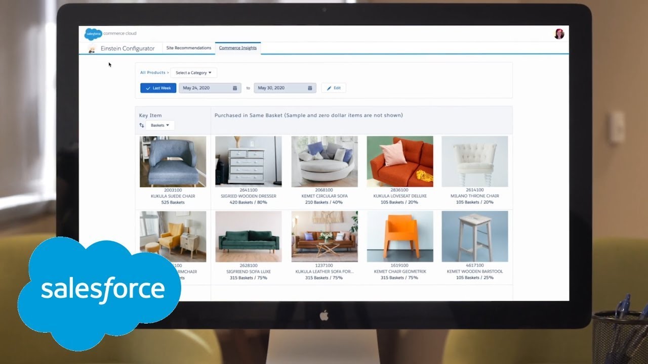 Salesforce Commerce Cloud