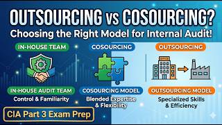 Outsourcing, Cosourcing, and External Providers of Internal Audit Services | CIA Part 3