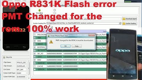 Tutorial Flash Oppo Neo 3 (R831K) via PC Update Work