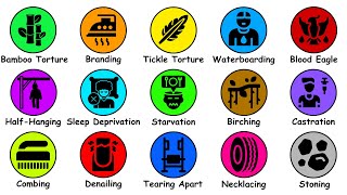 Every Torture Method Explained in 7 Minutes