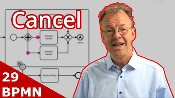 BPMN Cancelling Discriminator – How to End Extra Tasks Automatically