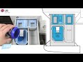 LG Front Load Washer- Detergents and Additive Usage Tips