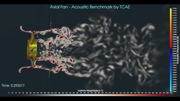 Axial Fan Mistakes You