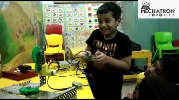 Mechatron Robotics® | Course Overview -Robotics for Kids and School Students