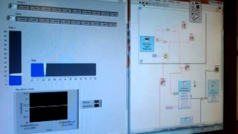 Sensor de desplazamiento lineal, con MyDAQ y Labview.