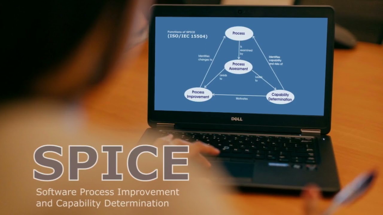 "SPICE" Training, ISO/IEC 15504, "Software Process Improvement and
