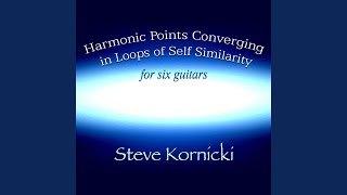 Harmonic Points Converging in Loops of Self Similarity