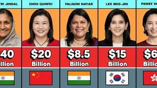 50 Richest Women in Asia 2026 | Their Net Worth and Nationality