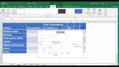 MDM4U 3.1 Scatter Plots and Linear Correlation Video 7