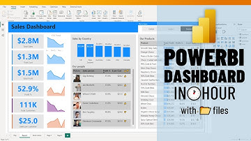 How to Make a Sales Dashboard in Power BI - FREE Live Masterclass