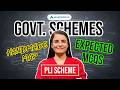 Important Government Schemes for Exams | PLI Scheme | MCQs | Anuj Jindal