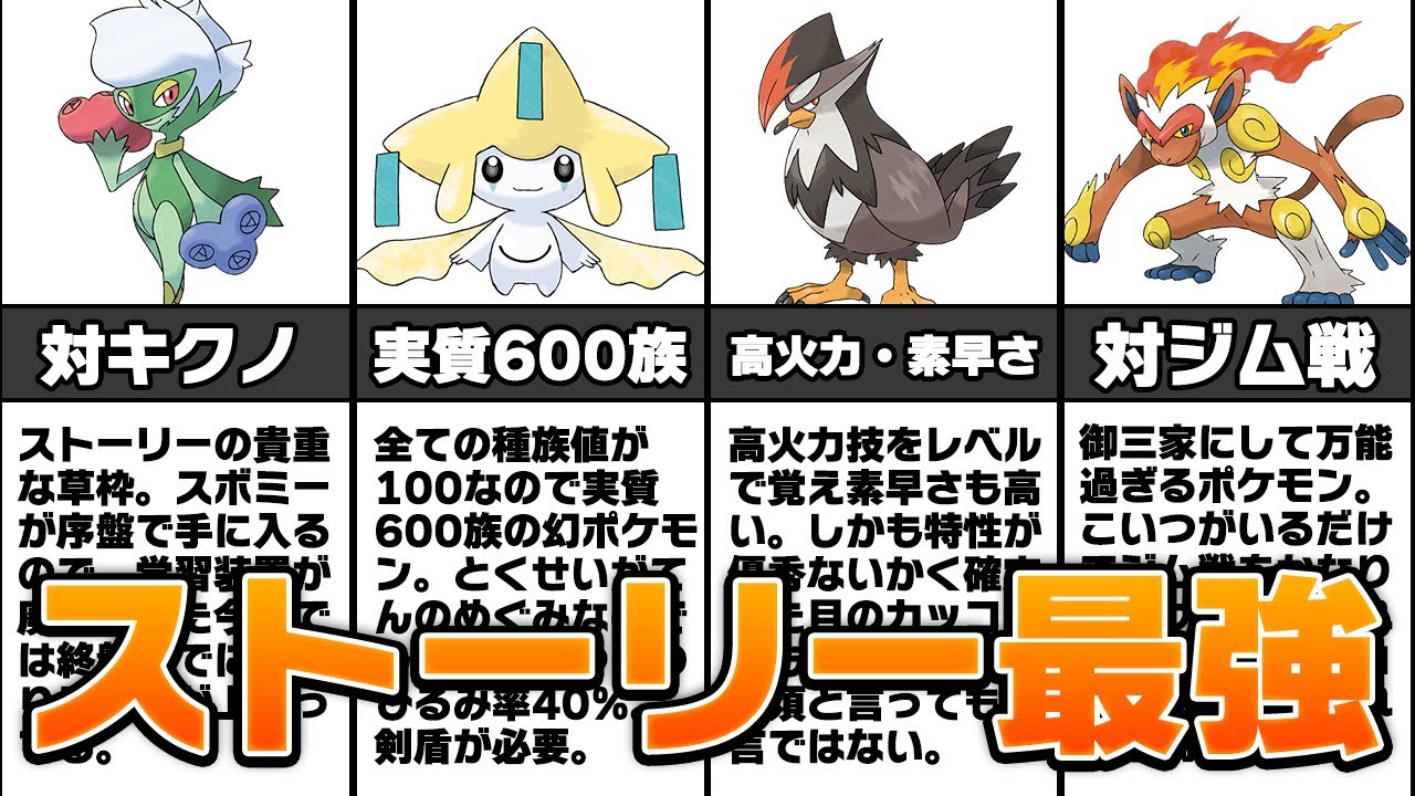 ダイパリメイクのストーリーで強いポケモンランキング Top5 ランキングまとめ速報