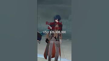 Highest Earning HSR Banners of All Time #hsr #honkaistarrail