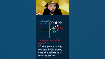 HARDER 2D Projectile Motion Made EASY in Physics! (Pt 2) #physics #apphysics #apphysics1