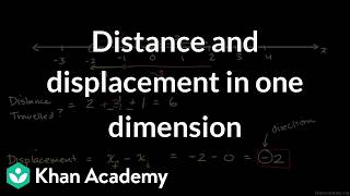 Distance and displacement in one dimension | Grade 11 | Physics | NCERT | Khan Academy (IN accent)