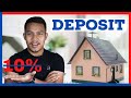 Nak BELI RUMAH tanpa perlu bayar deposit 10%? | Ini caranya....