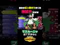 選出読みの大切さを教えるプロゲーマー【ポケモンチャンピオンズ】#ポケモンチャンピオンズ #kamome #めろんぱーかー #ポケモン #shorts #ゲーム実況