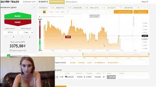 Бинарные Опционы Бкс. Стратегия на Бинарных Опционах Конец Дня - от Форекс