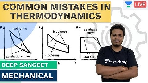 Common Silly Mistakes in Thermodynamics | Deep Sangeet Maity